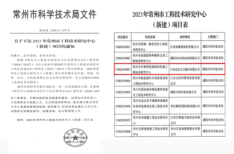 Gratulerer FDSP fikk anerkjennelse av "Changzhou ingeniørforskningssenter" (图1)