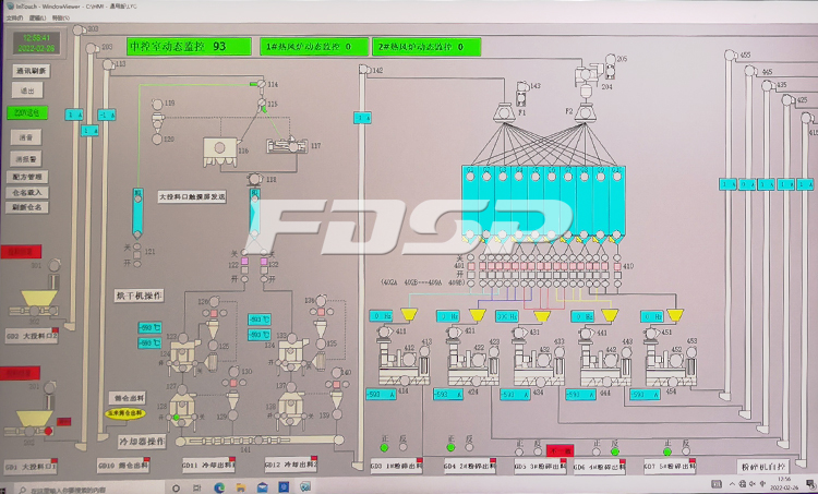 FDSP electric control project | Automatic control, real-time monitoring, comprehensive management, reliable traceability(图3)