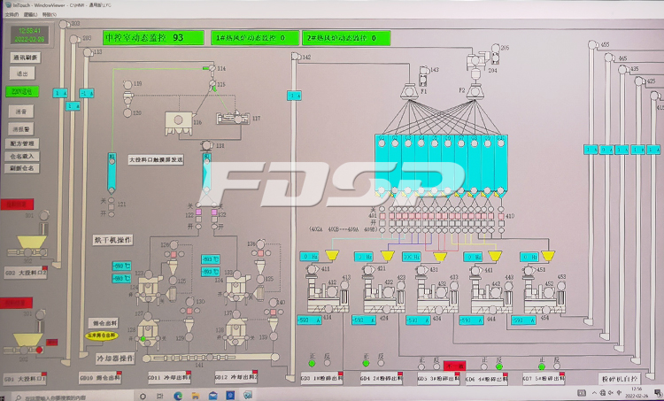 Projeto de controle elétrico FDSP |  Controle automático, monitoramento em tempo real, gerenciamento abrangente, rastreabilidade confiável(图3)