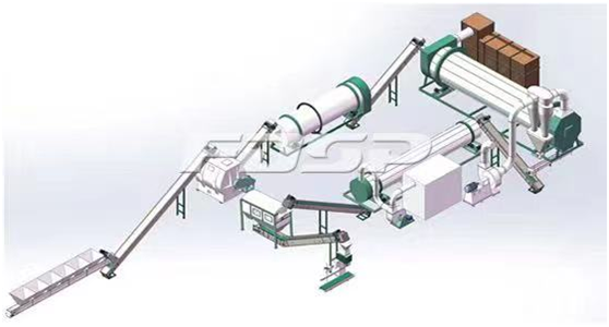 Good news|FDSP get two more national invention patents (图3)