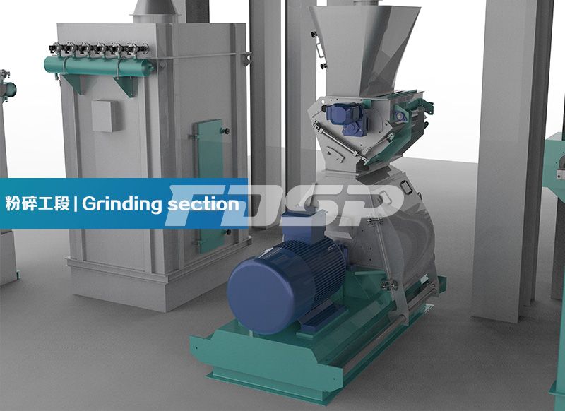 Single SZLH420(10tph) poultry feed production line