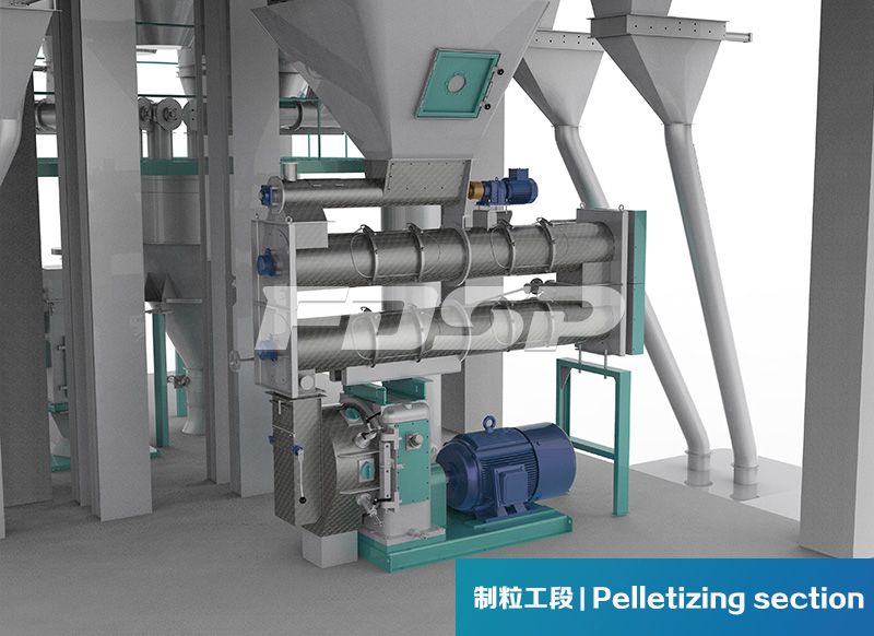 Single SZLH420(10tph) poultry feed production line