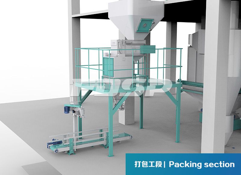 Single SZLH420(10tph) poultry feed production line