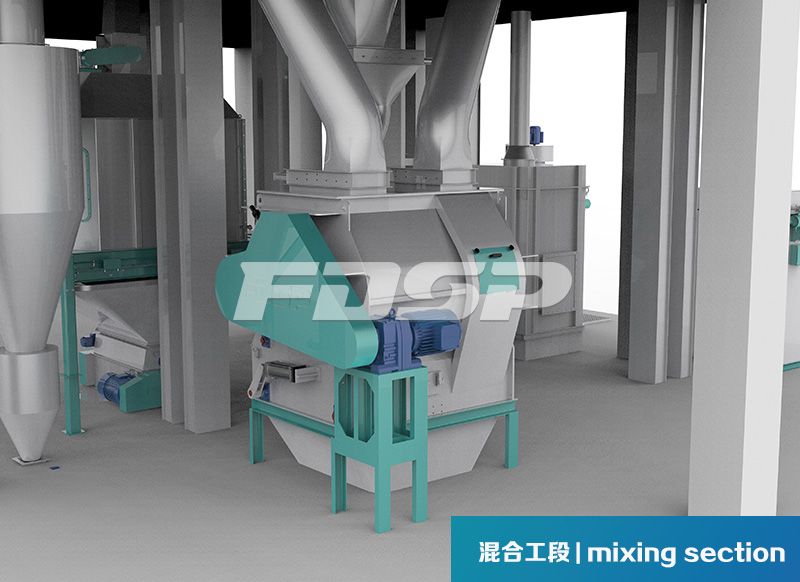 Single SZLH420(10tph) poultry feed production line