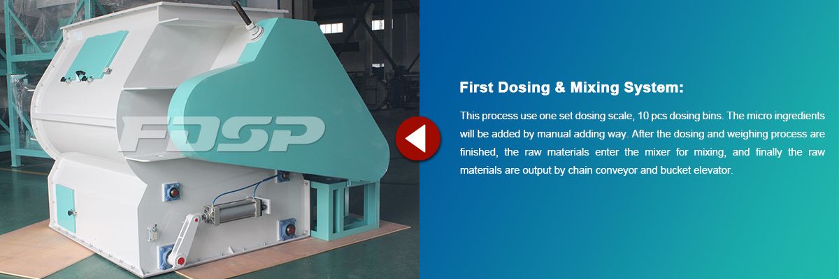 3-6TPH Extruding Aqua Feed Mill Plant