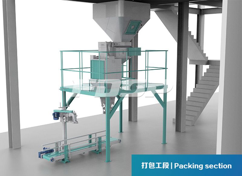 15TPH Concentrated Feed Production Line