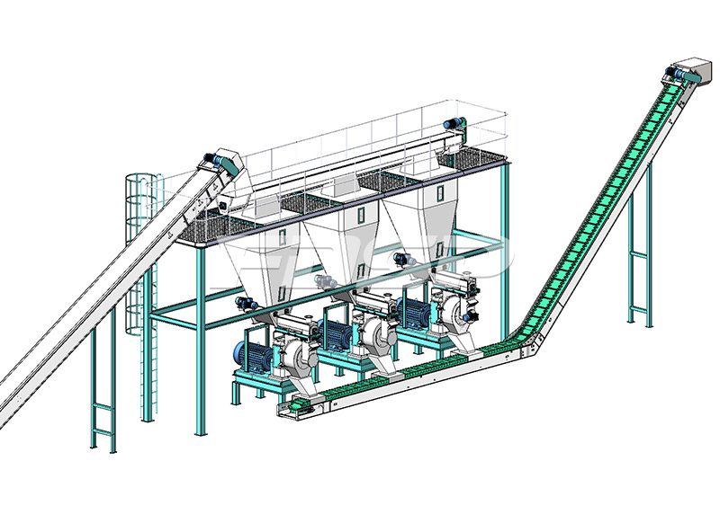 6-7tph pig manure bio-organic pelleting line