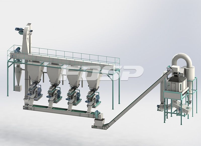 20tph wood logs pellet production line