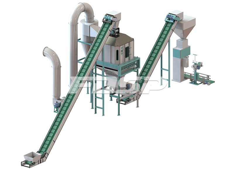 3 to 5 tons of construction template granulation production line