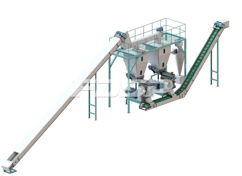 1.5-2.5t/h biomass sawdust pellet production line