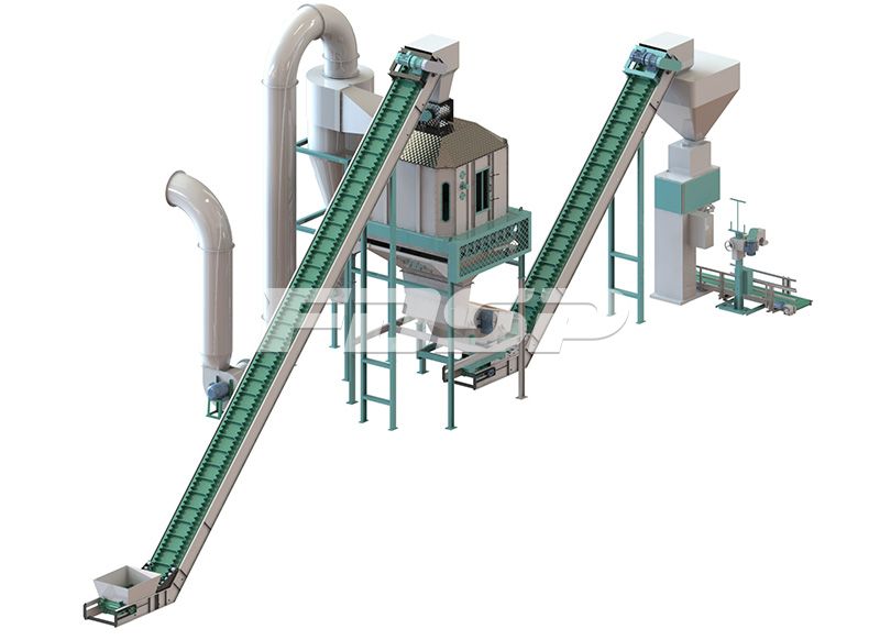 1.5-2.5t/h biomass sawdust pellet production line