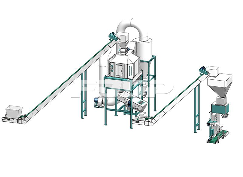 5-7tph biomass straw pelleting line