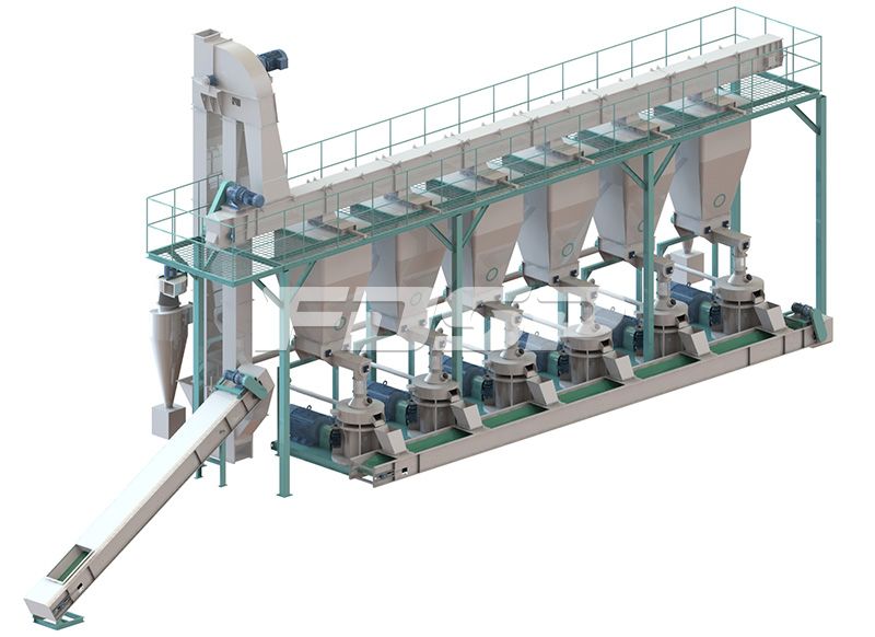 5-7tph biomass straw pelleting line