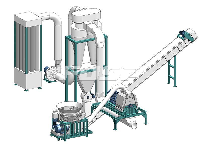 5-7tph biomass straw pelleting line