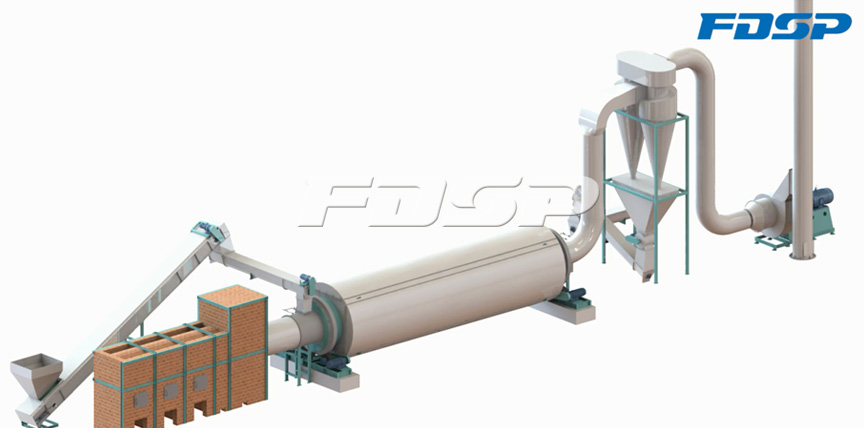FDSP Biomass machinery and engineering: Turning waste into treasure, providing clean energy for the world(图5)