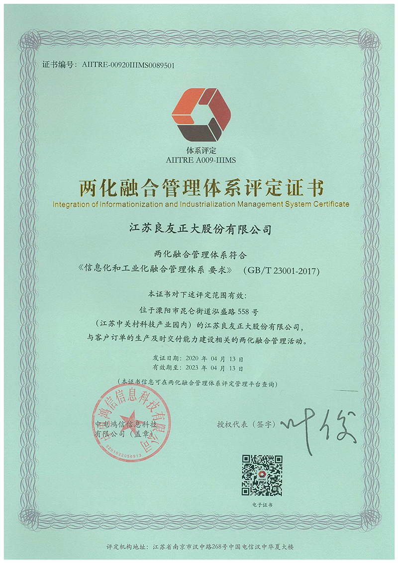 Good News|FDSP Won National Integration Of Informationization And Industrialization Management System Certificate