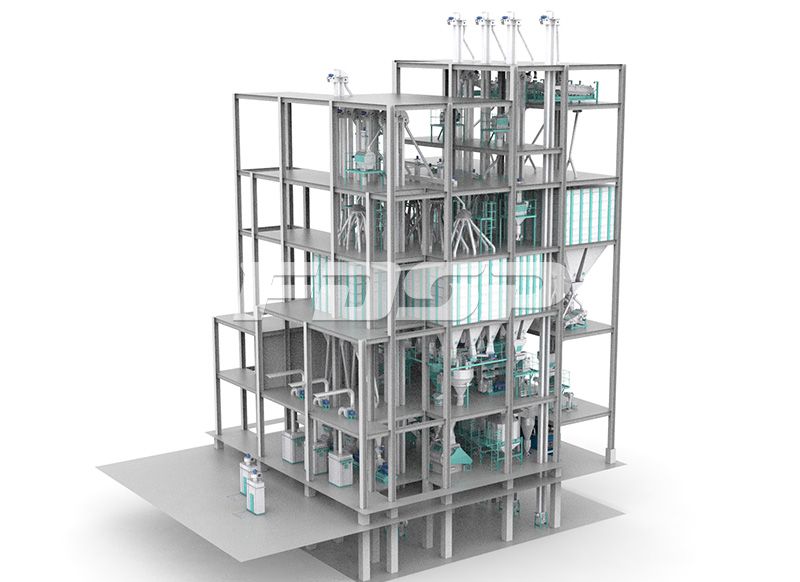 Scientific and directional design of feed production line, customers can achieve long-term cost reduction and efficiency increase