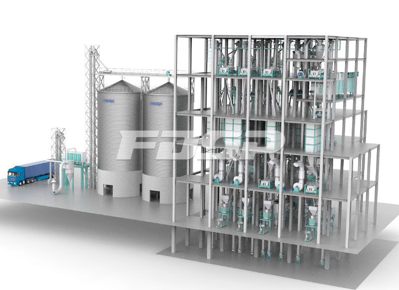 livestock and poultry feed+extruding aqua feed+shrimp and crab feed production
