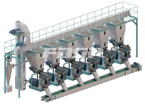 15tph wood logs pellet production line