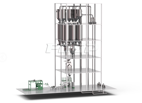 SFYH1000 automatic batching premix feed set